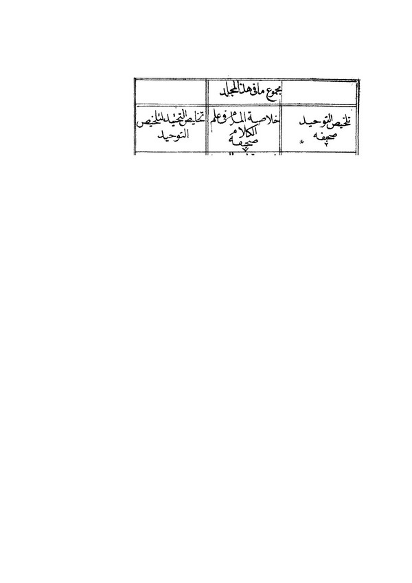 Telhisüt Tevhid - Hulasatül Meram fi İlmil Kelam-تلخيص التوحيد - خلاصة المرام في علم الكلام