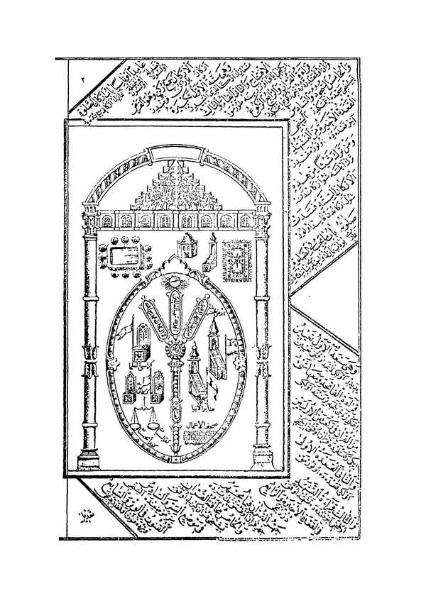 Mızraklı İlmihal-مزراقلي علم الحال